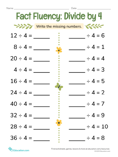 Fact Fluency: Divide by 4