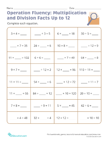 Operation Fluency: Multiplication and Division Facts Up to 12