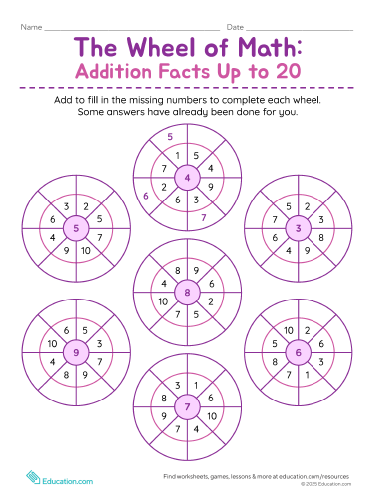 The Wheel of Math: Addition to 20